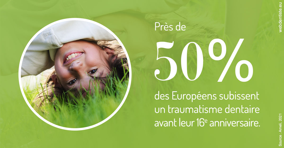 https://dr-levi-ted.chirurgiens-dentistes.fr/Traumatismes dentaires en Europe