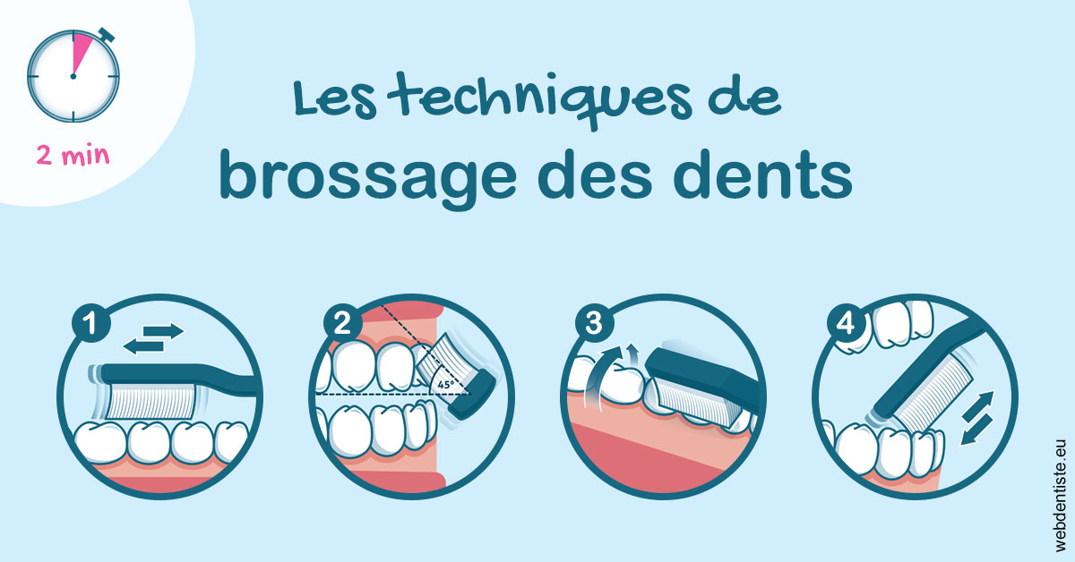 https://dr-levi-ted.chirurgiens-dentistes.fr/Les techniques de brossage des dents 1