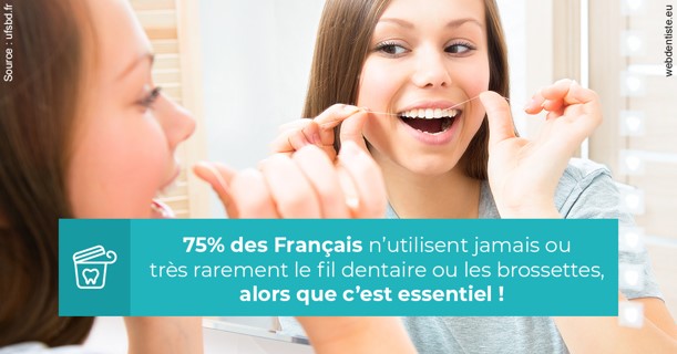 https://dr-levi-ted.chirurgiens-dentistes.fr/Le fil dentaire 3
