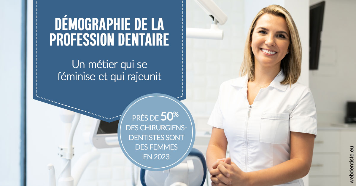 https://dr-levi-ted.chirurgiens-dentistes.fr/Démographie de la profession dentaire 1
