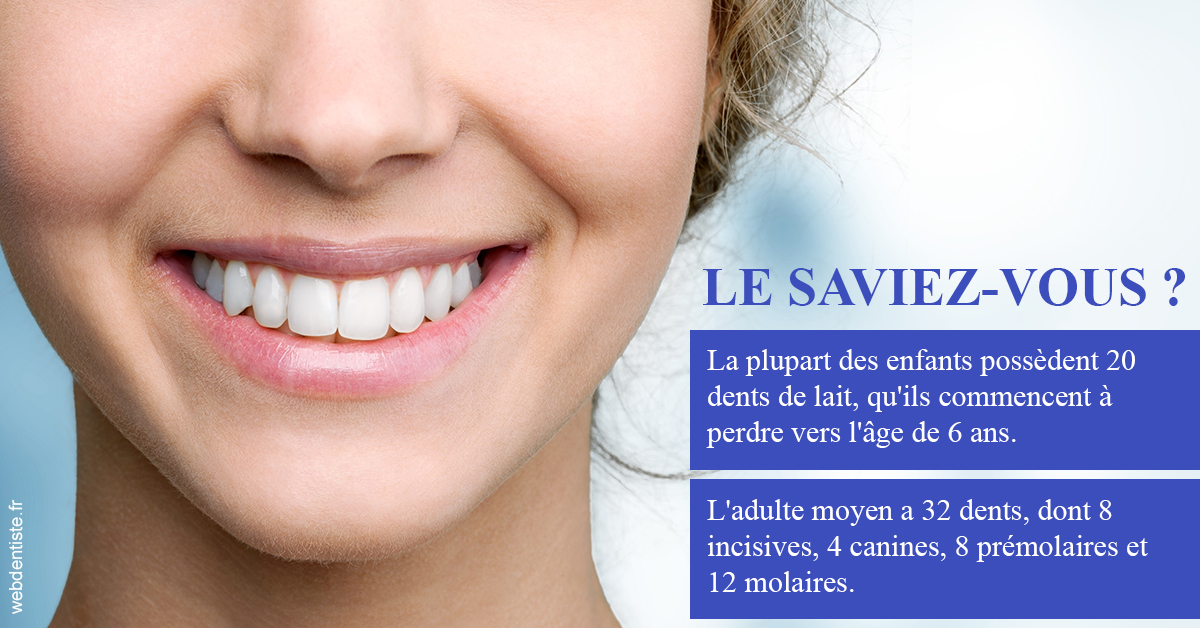 https://dr-levi-ted.chirurgiens-dentistes.fr/Dents de lait 1