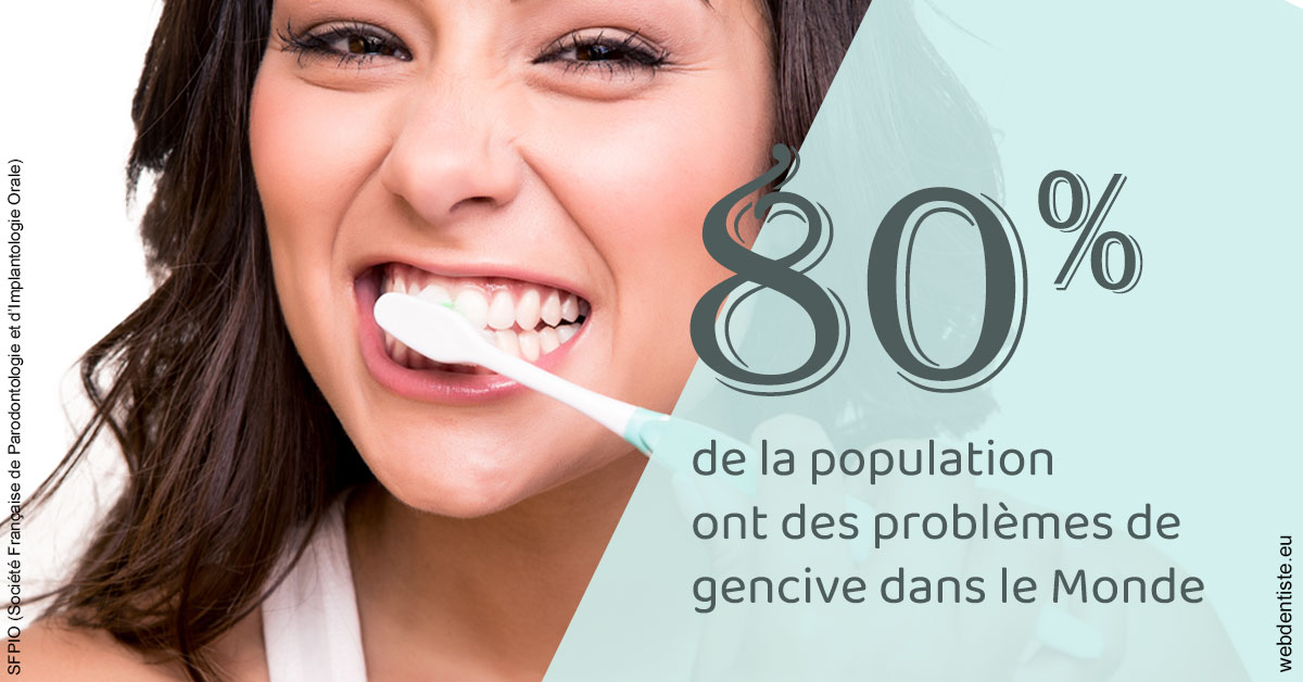 https://dr-levi-ted.chirurgiens-dentistes.fr/Problèmes de gencive 1