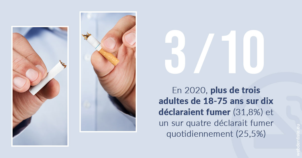 https://dr-levi-ted.chirurgiens-dentistes.fr/Le tabac en chiffres